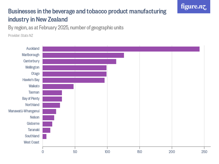 can tobacco be taken on a plane Can You Bring Disposable Vapes on a Plane?